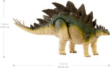 Stegosaurus Hammond Collection Jurassic Worl Jurassic Park 2